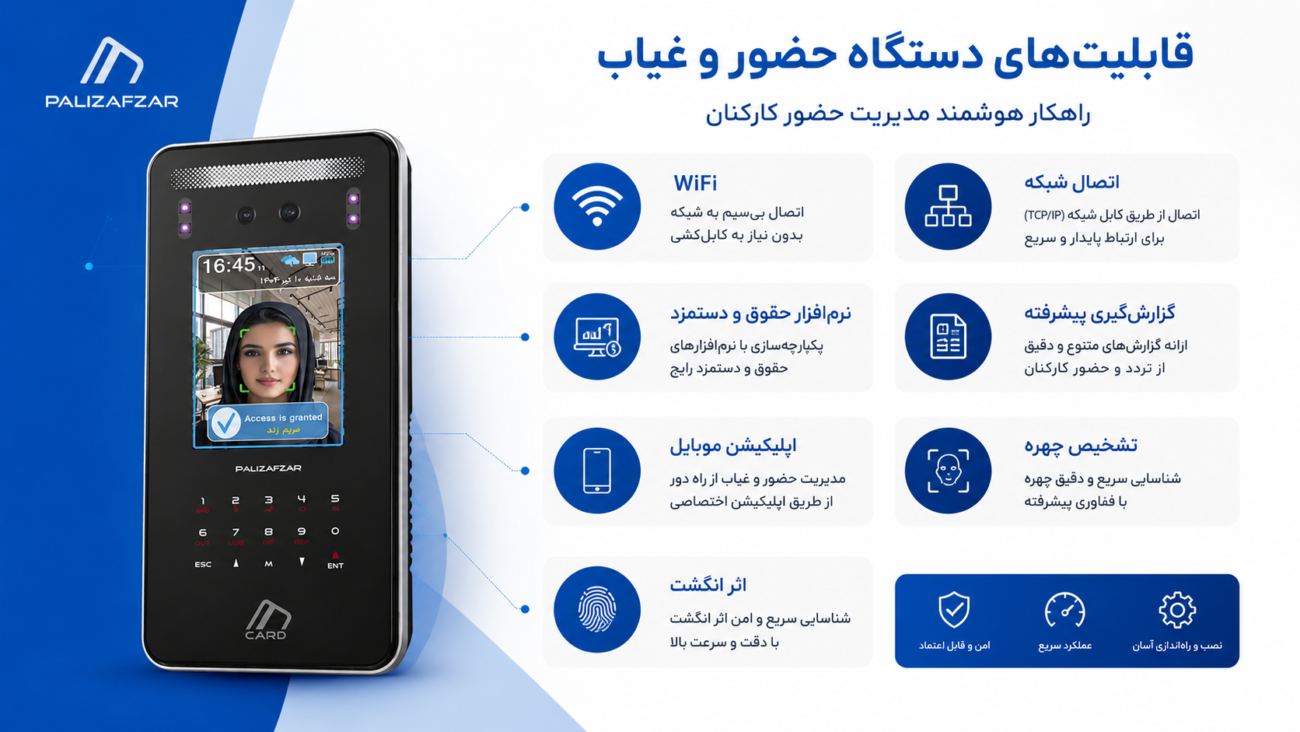 5 نکته برای انتخاب بهترین دستگاه حضور و غیاب برای شرکتهای کوچک در سال 1405 3 قابلیتهای بهترین دستگاه حضور و غیاب برای شرکتهای کوچک